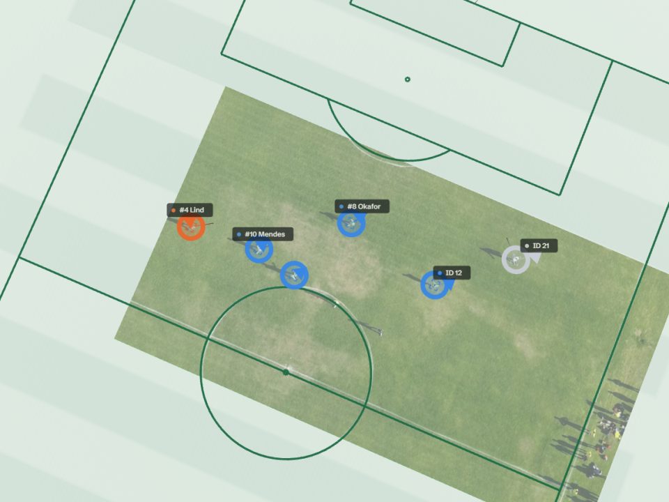 The video laid flat on the pitch, the players now markers placed in metres