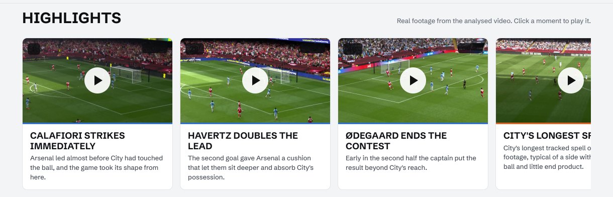 The report's highlights: four moments from the match, each with a title and a short story, ready to play
